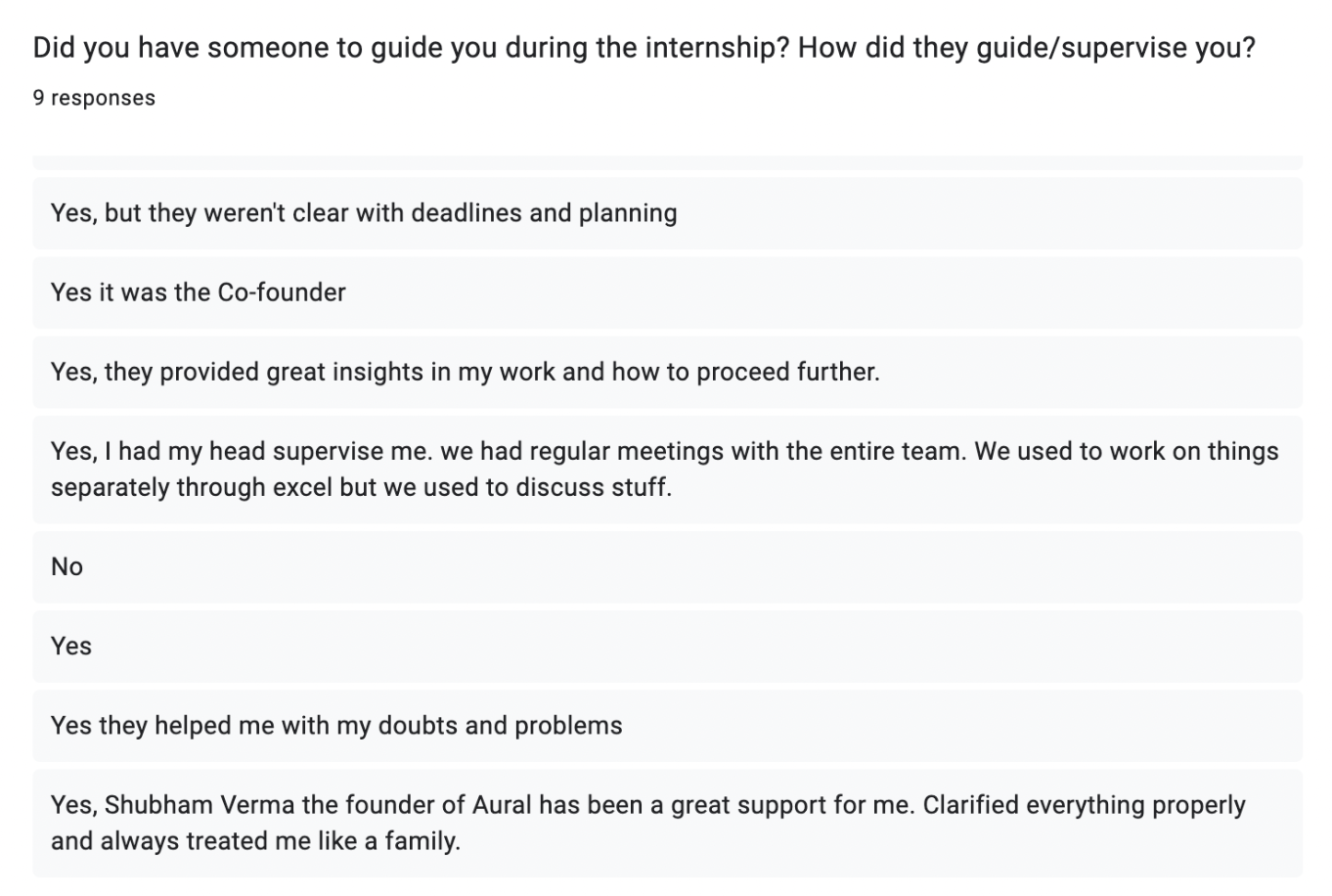 Team feedback